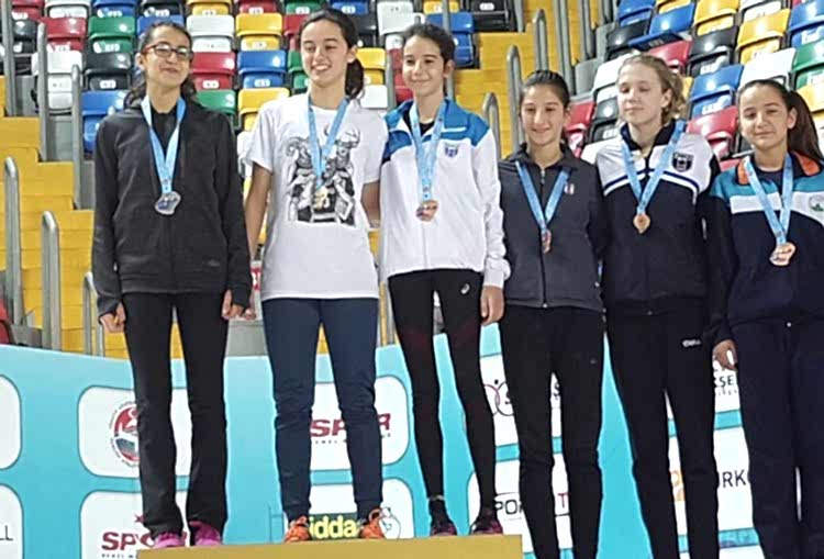 U-16 Türkiye Şampiyonası gorseli